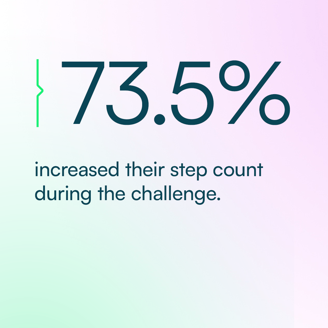 Converge Move Landing Page - Stats5