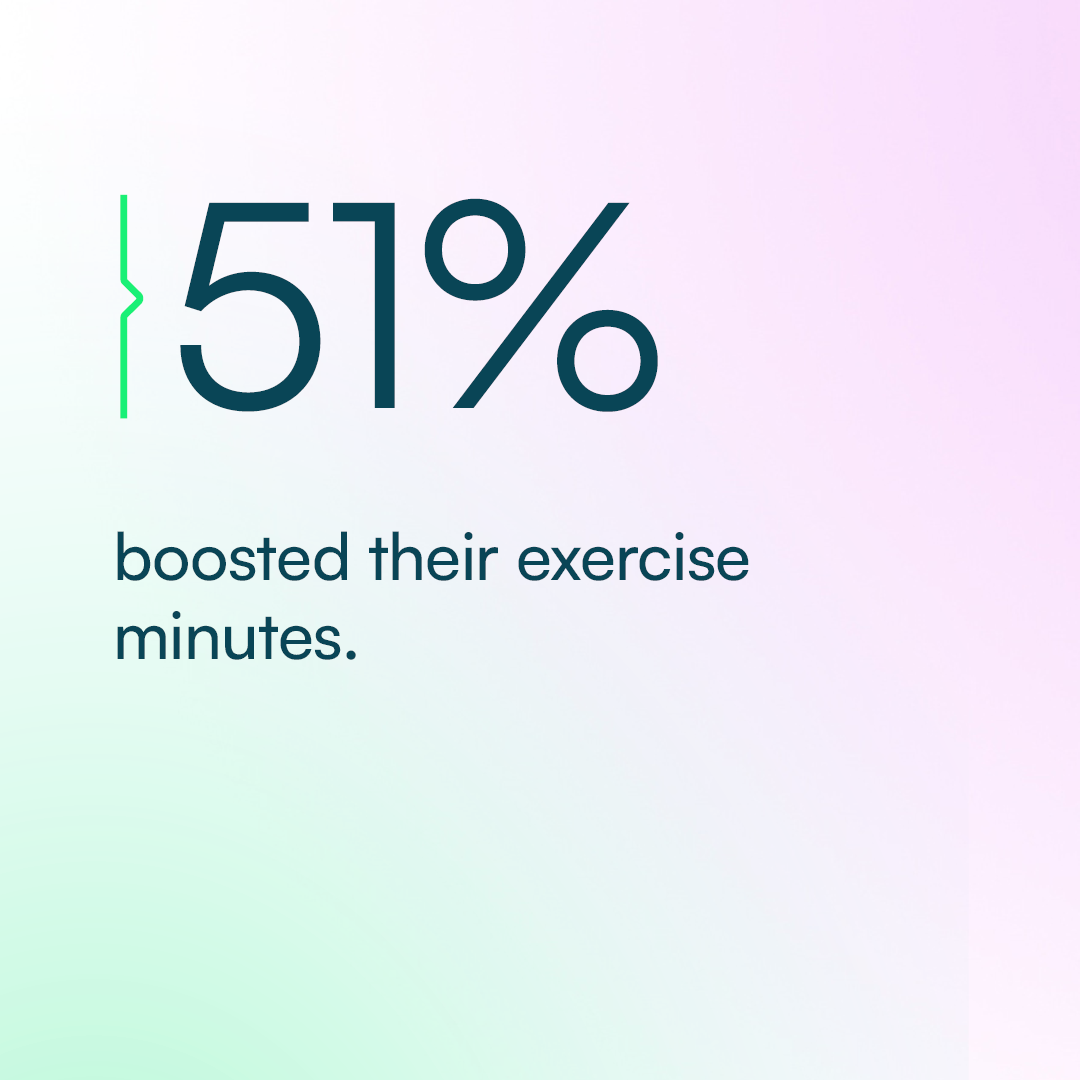 Converge Move Landing Page - Stats6