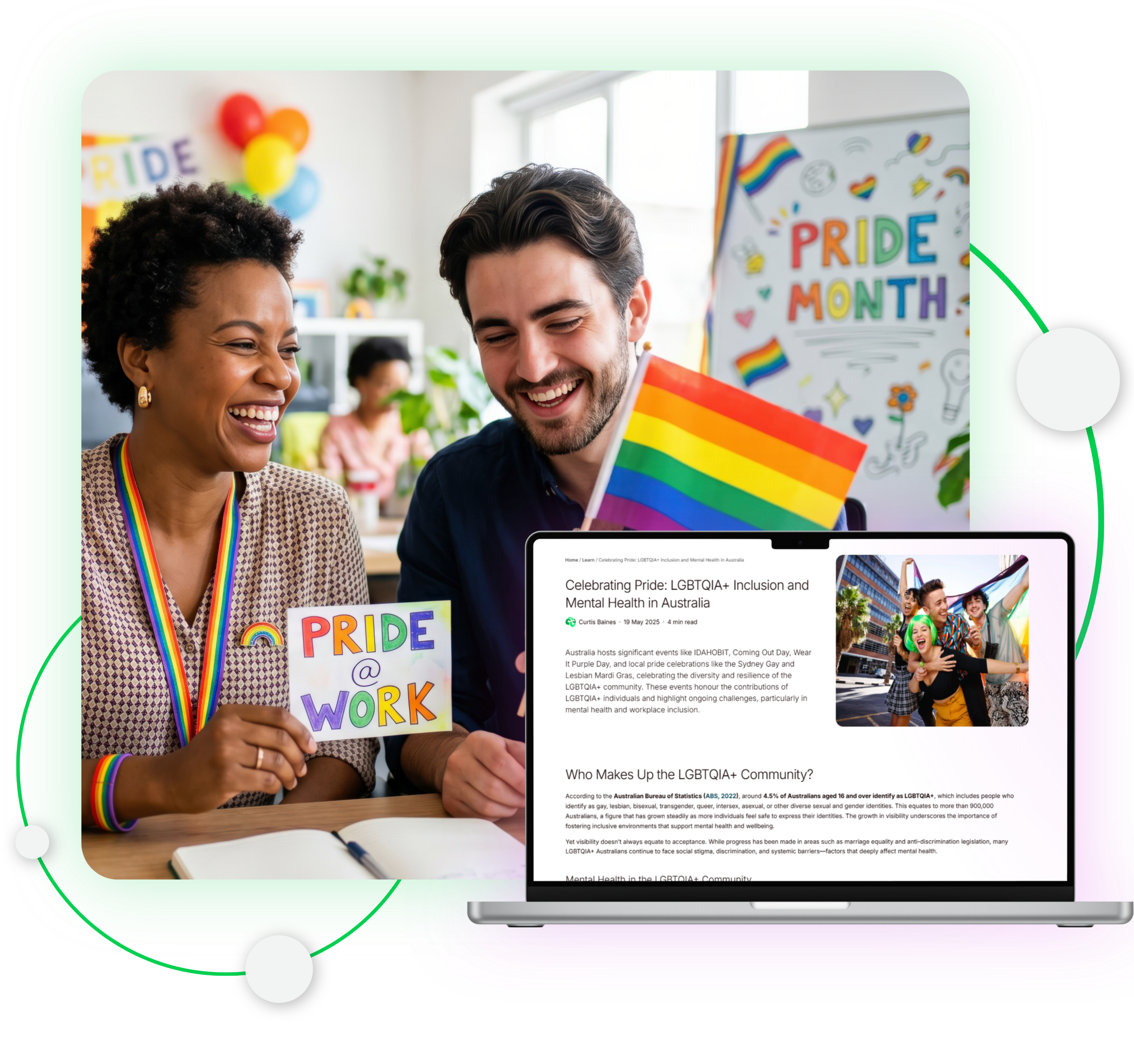 PRIDE inclusion and wellbeing resources