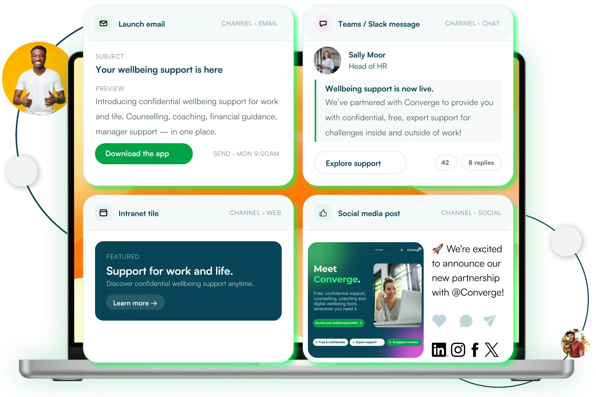 Promote Converge across channels